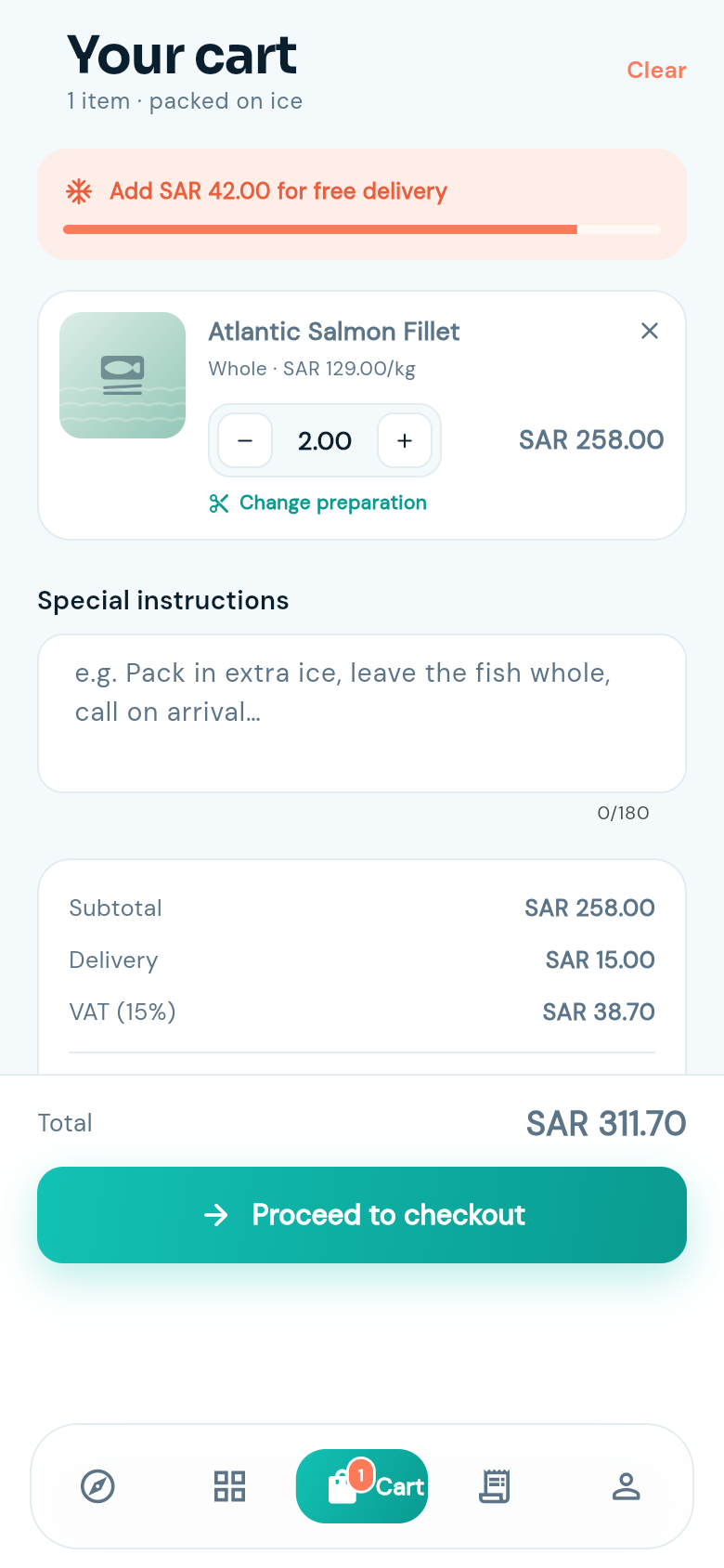 Cart